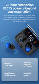 Touch-Screen Wireless Stereo Bluetooth Earphone New Upgrade 5.0 Chip ES01